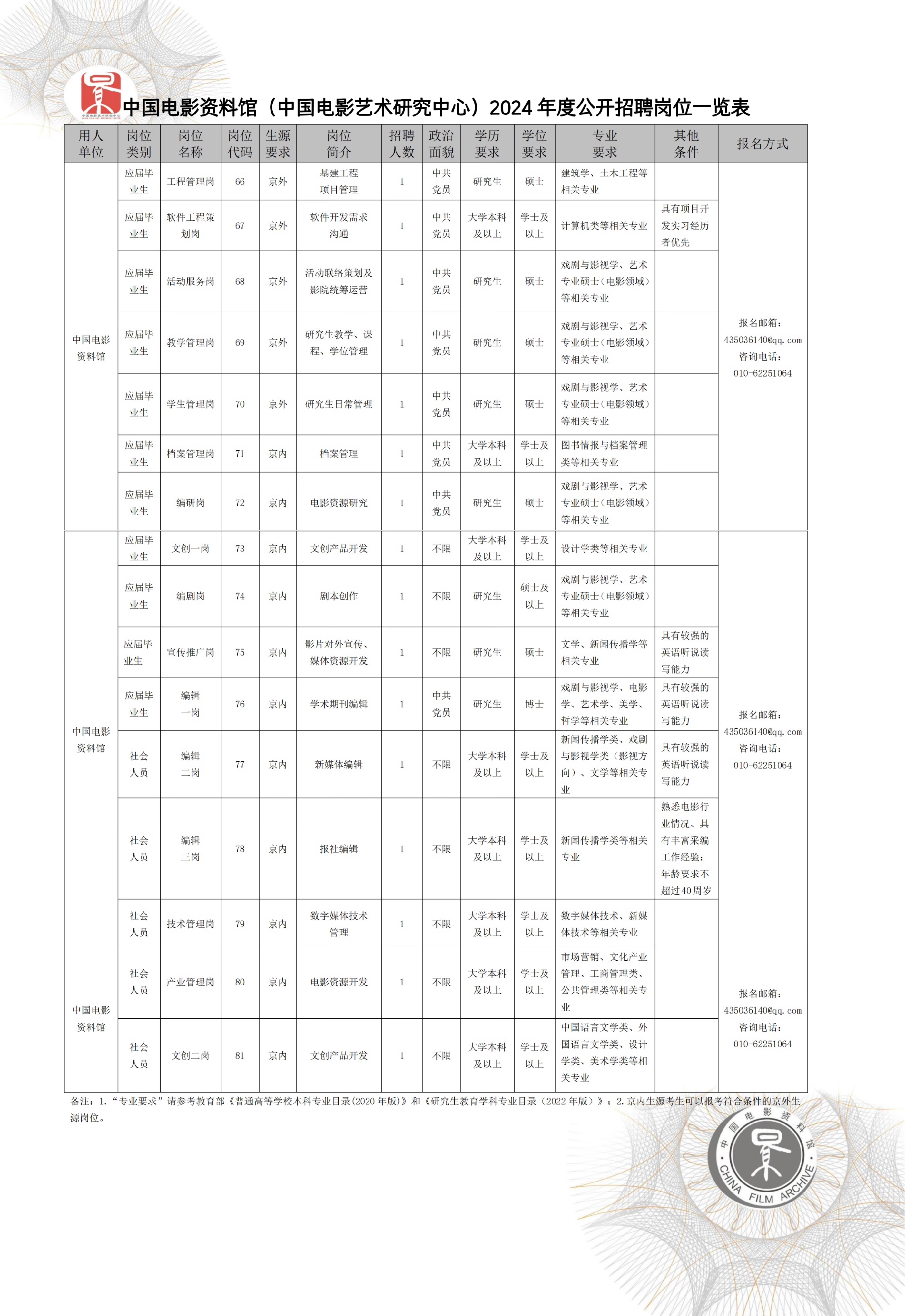 常州最新招聘信息概覽，常州最新招聘信息總覽