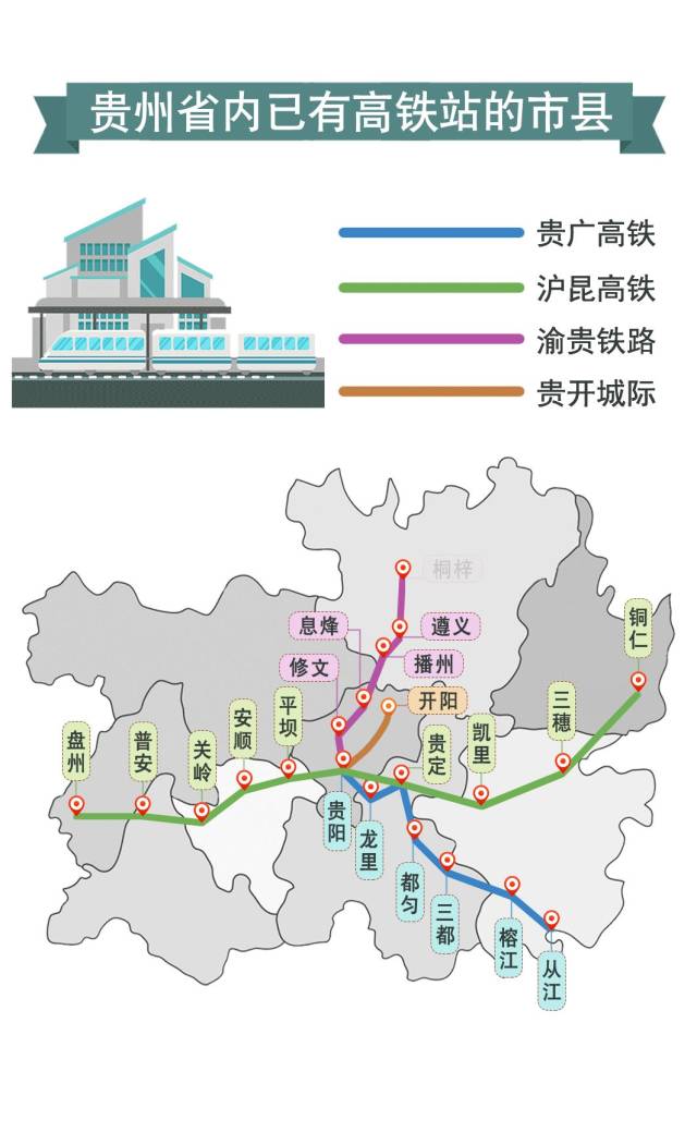 貴州高鐵最新消息，建設(shè)進(jìn)展與未來展望，貴州高鐵建設(shè)進(jìn)展、最新消息與未來展望