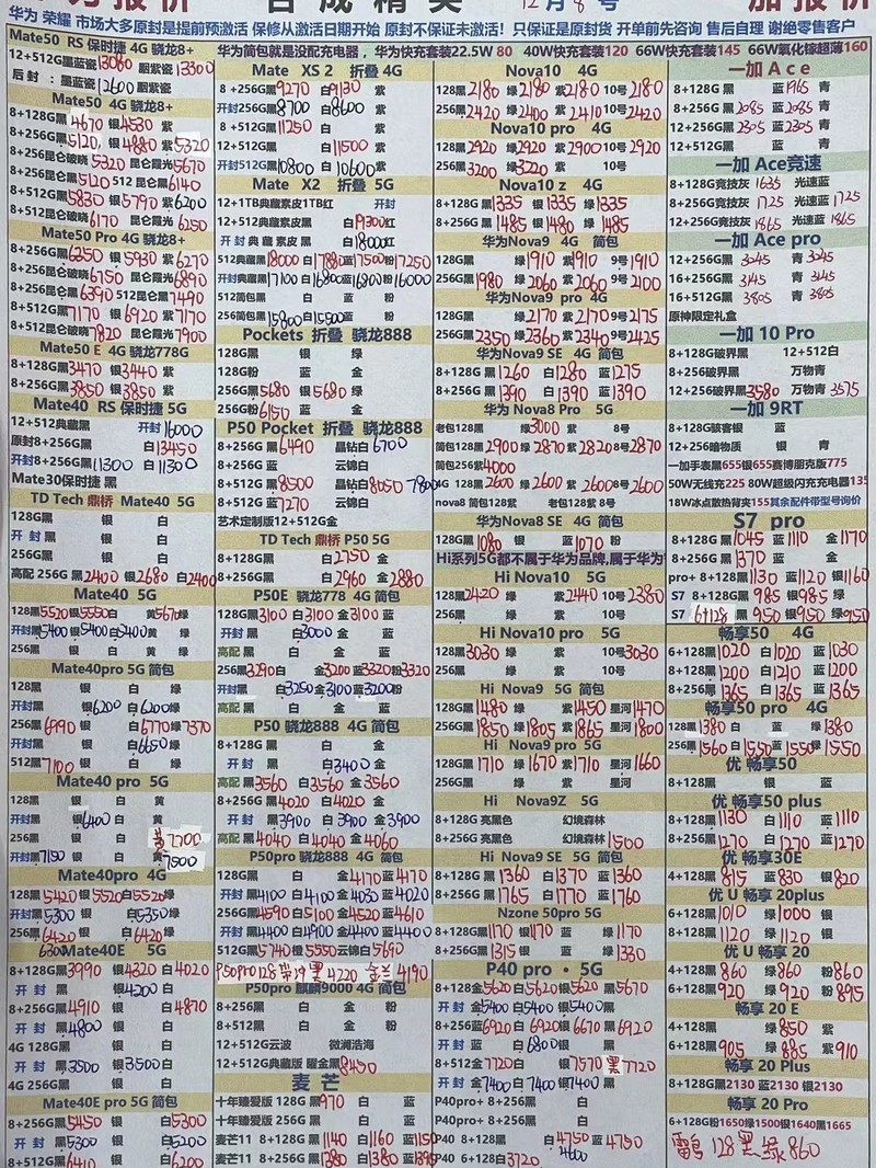 最新手機(jī)報價，掌握最新科技動態(tài)，選購理想智能手機(jī)，最新手機(jī)報價匯總，選購理想智能手機(jī)，洞悉科技動態(tài)