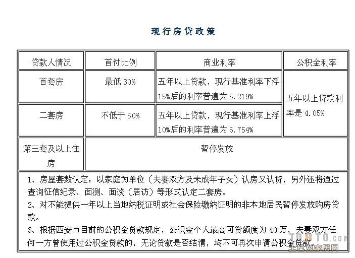 銀行貸款最新政策解析及其影響，銀行貸款最新政策解析及其對企業(yè)與個人的影響