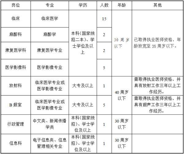 無為最新招聘動態(tài)及行業(yè)趨勢分析，無為最新招聘動態(tài)與行業(yè)趨勢深度解析