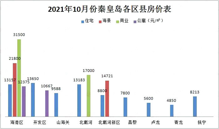 澳門(mén) 第101頁(yè)