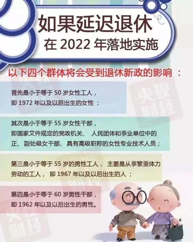 關(guān)于女性退休年齡的最新探討，女性退休年齡的最新探討與爭(zhēng)議