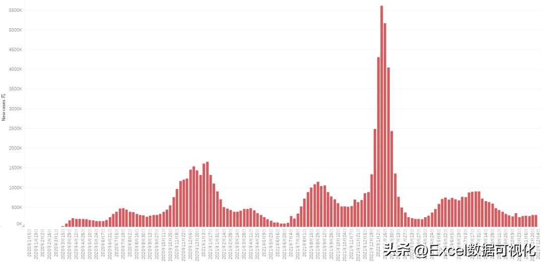 國內(nèi)疫情最新數(shù)據(jù)及其影響分析，國內(nèi)疫情最新數(shù)據(jù)匯總與影響深度解析