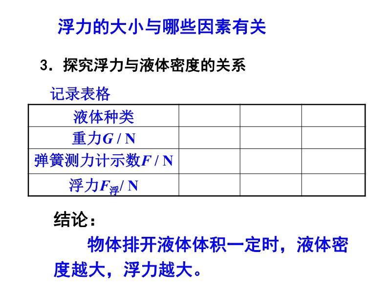 最新浮力地址探索，理論與實(shí)踐的交匯點(diǎn)，最新浮力地址探索，理論與實(shí)踐交匯點(diǎn)探索