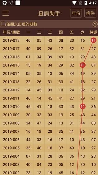 奧門開獎(jiǎng)結(jié)果+開獎(jiǎng)記錄2024年資料網(wǎng)站33期開獎(jiǎng)（澳門202｜開獎(jiǎng)結(jié)果）