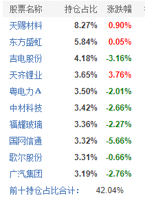 一碼一肖100%的資料怎么獲得（一碼一肖100準(zhǔn)圖片）