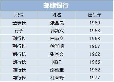 澳門 第103頁(yè)