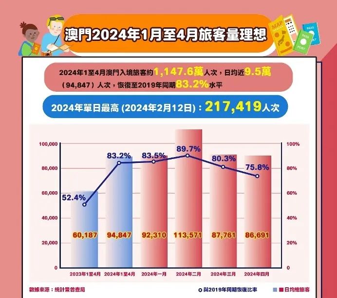 澳門資料大全 正版資料今天的今天（澳門資料大全正版資料查詢20）