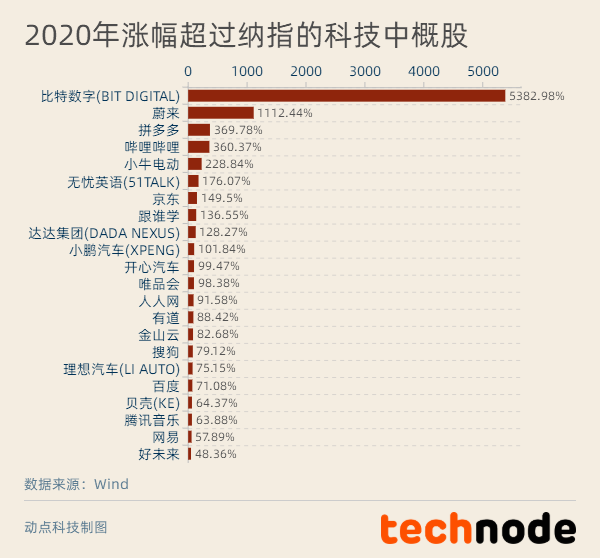 澳門最準的資料免費公開管（全年資料免費大全資料打開）