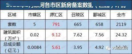 漯河最新房價動態(tài)及市場趨勢分析，漯河最新房價動態(tài)與市場趨勢深度解析