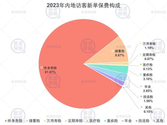 2023年香港航班數(shù)據(jù)更新時(shí)間