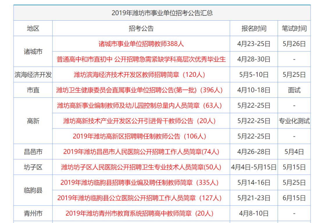 香港資料大全正版資料2024年免費(fèi)網(wǎng)站下載（香港資料大全正版資料2024年免費(fèi)網(wǎng)站下載安裝）