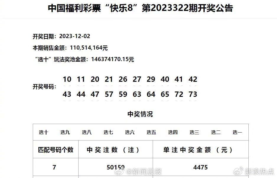 2024年最新開(kāi)獎(jiǎng)結(jié)果直播（3d2021224開(kāi)獎(jiǎng)號(hào)碼）