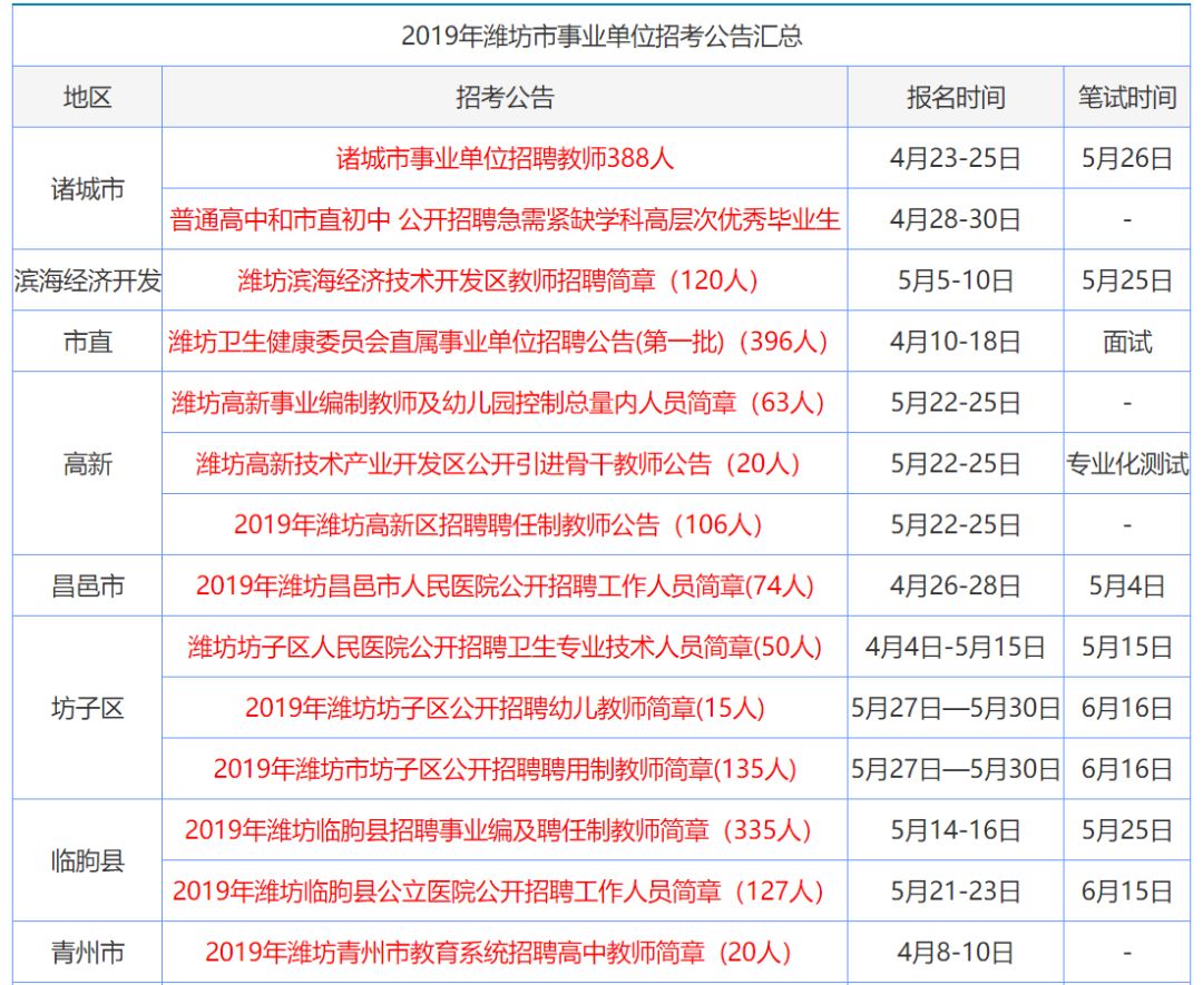 正版綜合資料一資料大全（067期彩霸王綜合資料）