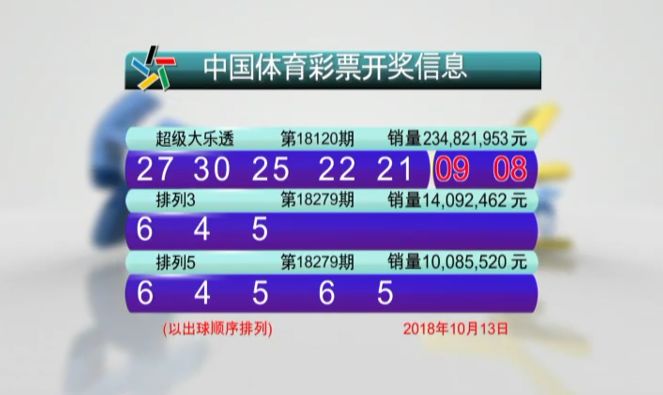 新澳2024今晚開獎結(jié)果（2024澳門六開彩開獎結(jié)果查詢）