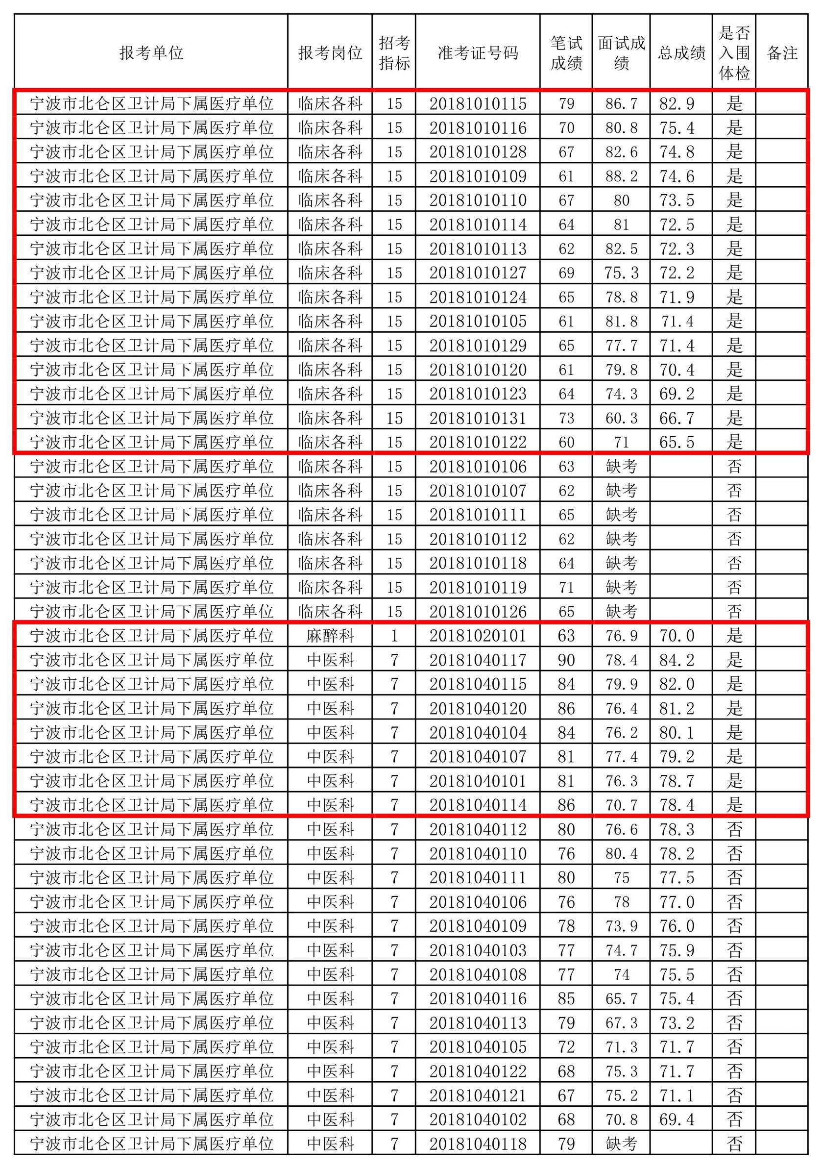 北侖最新招聘信息概覽，北侖最新招聘信息全面解析