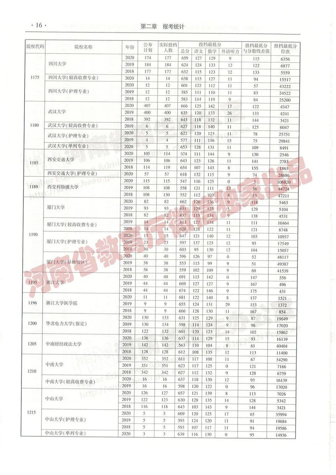 2024新澳三期必出一肖