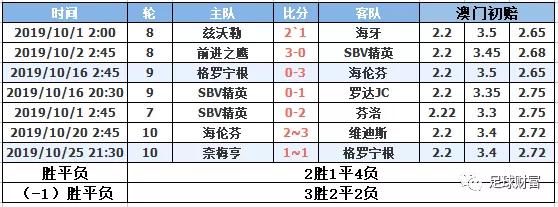 澳門六開彩開獎(jiǎng)結(jié)果開獎(jiǎng)記錄2024年老澳（2021年澳門六開彩開獎(jiǎng)結(jié)果現(xiàn)場）