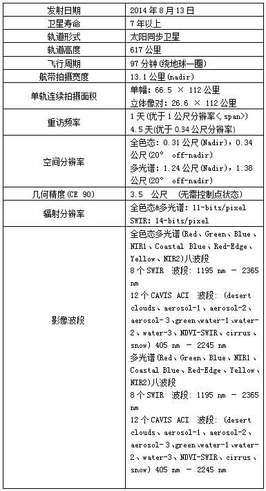 澳門今晚必開一肖一特,現(xiàn)狀解答解釋定義_影像版71.501