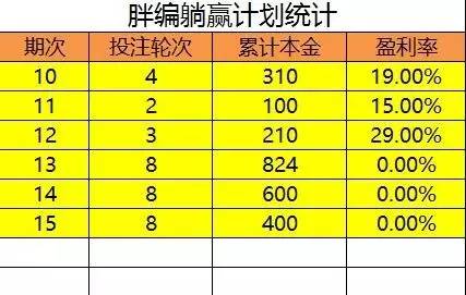 天下彩(9944cc)圖文資料詳解，助你贏彩無憂