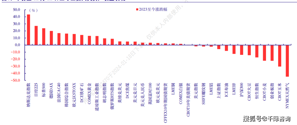 澳門王中王100的資料2023,符合性策略定義研究_LE版93.772