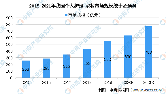 2024澳門開獎(jiǎng)記錄：數(shù)據(jù)分析、趨勢(shì)預(yù)測(cè)與未來影響