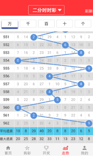 2024澳門天天開好彩大全53期（澳門天天開好彩大全53期：玩法解析與中獎(jiǎng)策略指南）