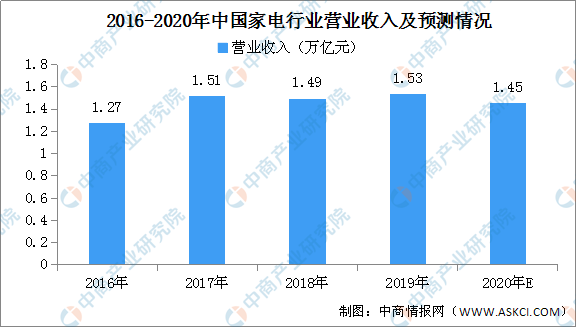 2024年新澳門開碼結(jié)果5 28：市場(chǎng)心理、歷史趨勢(shì)與未來展望