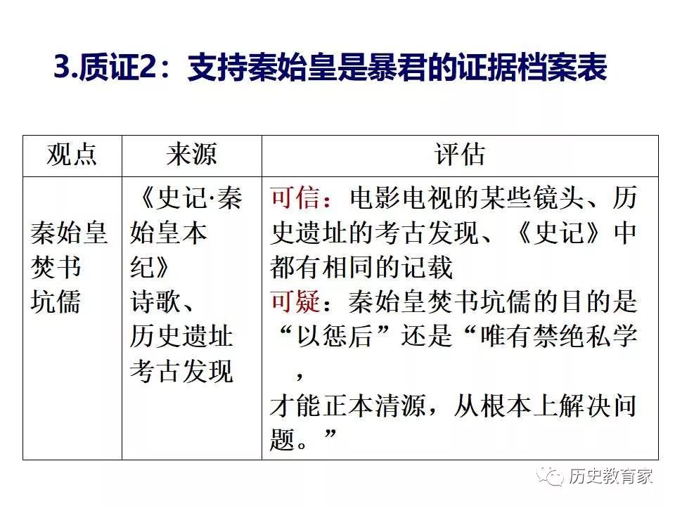 新澳利澳門開獎(jiǎng)歷史結(jié)果,實(shí)證說明解析_娛樂版55.337