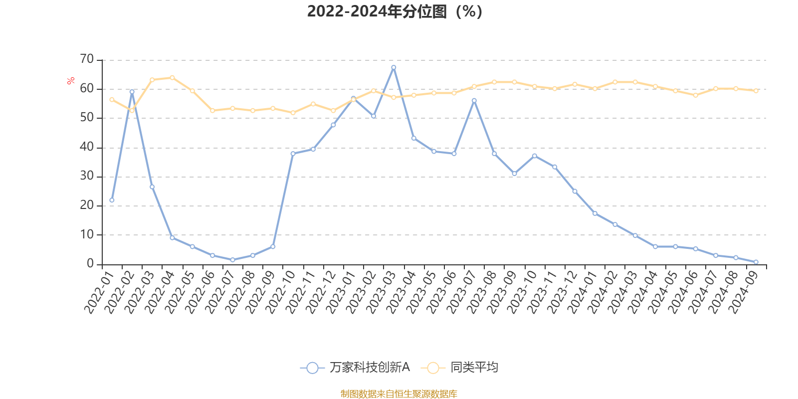 新澳資料大全正版2024金算盤,動(dòng)態(tài)詞語(yǔ)解釋落實(shí)_pro51.663