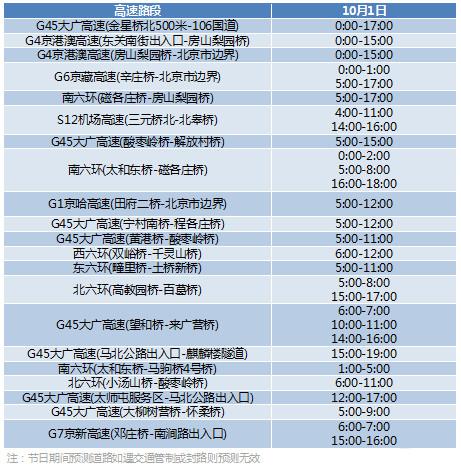 蝴蝶飛舞 第3頁