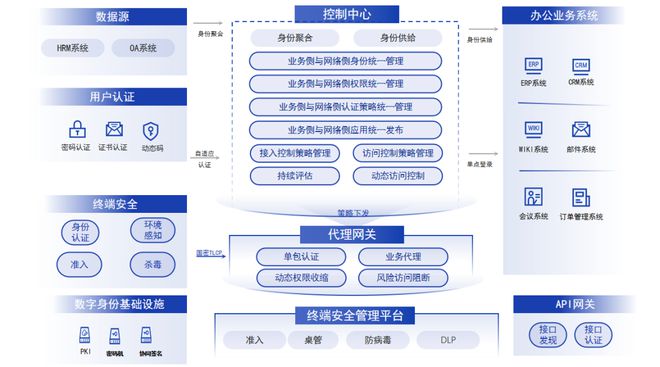 探索香港網(wǎng)站資源：高效訪問(wèn)與優(yōu)化利用指南