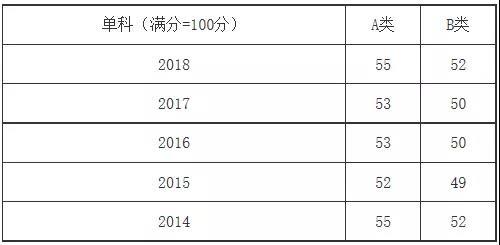 新奧門(mén)資料免費(fèi)精準(zhǔn),深度研究解釋定義_nShop38.118