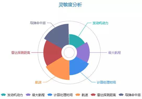 澳門天天開(kāi)彩期期精準(zhǔn)（科學(xué)預(yù)測(cè)澳門天天開(kāi)彩：數(shù)據(jù)分析、數(shù)學(xué)模型與心理因素的綜合應(yīng)用）