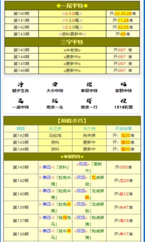 澳門三肖期期中默認：精準預測與策略解析