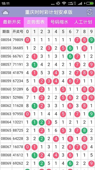 2024澳門特馬今晚開獎(jiǎng)歷史（2024澳門特馬開獎(jiǎng)歷史：數(shù)據(jù)分析與投注策略）