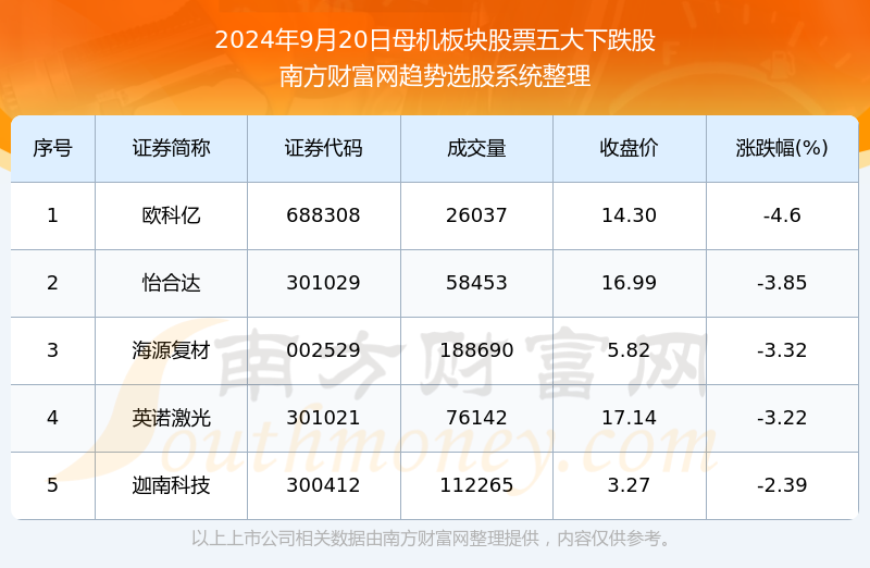 2024十二生肖49個碼,數(shù)據(jù)決策分析驅動_Prestige97.110