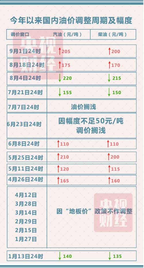 二四六期期期準免費資料：信息時代的價值與應用