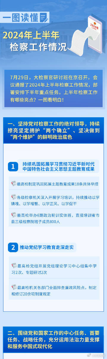 2024正版資料免費(fèi)公開（2024正版資料免費(fèi)公開大全）