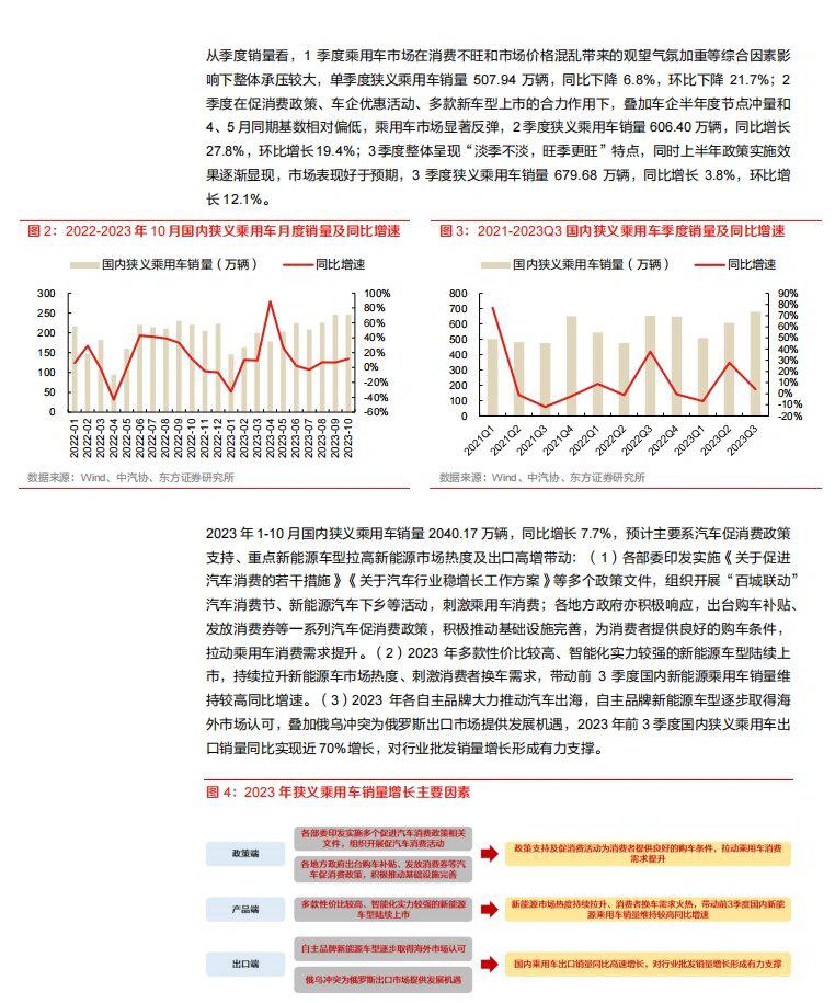 2024澳門正版免費(fèi)資本車：投資新機(jī)遇與風(fēng)險(xiǎn)解析