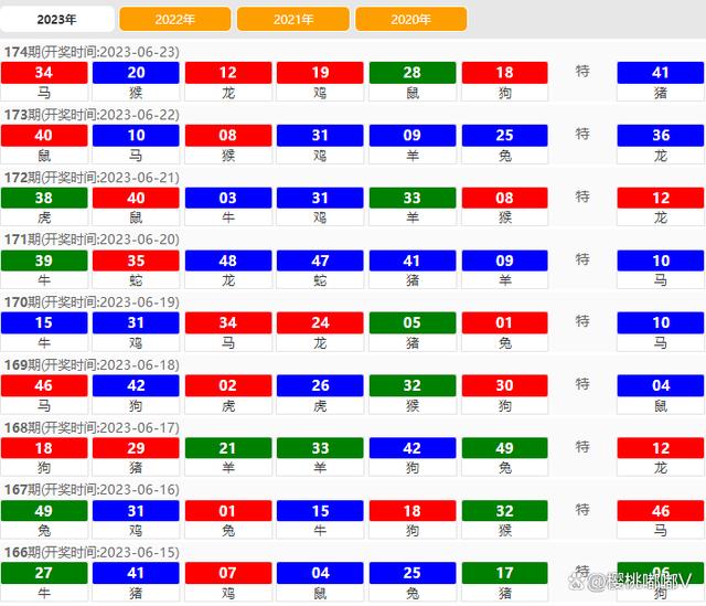 2024澳門特馬今期開獎結(jié)果查詢（2024澳門特馬賽事：開獎結(jié)果查詢與文化深度解析）