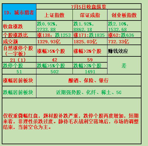 澳門開碼預測：揭秘最新中獎趨勢