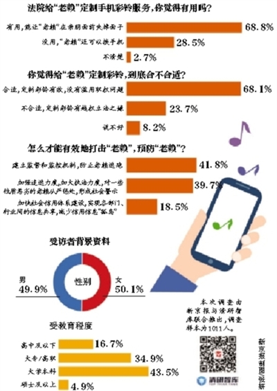 新澳最精準正最精準龍門客棧（新澳市場精準營銷策略：龍門客棧的成功案例與未來趨勢）