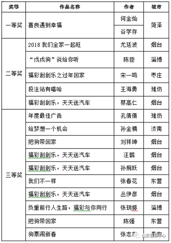 2024天天彩全年免費(fèi)資料,理論依據(jù)解釋定義_戰(zhàn)斗版53.395