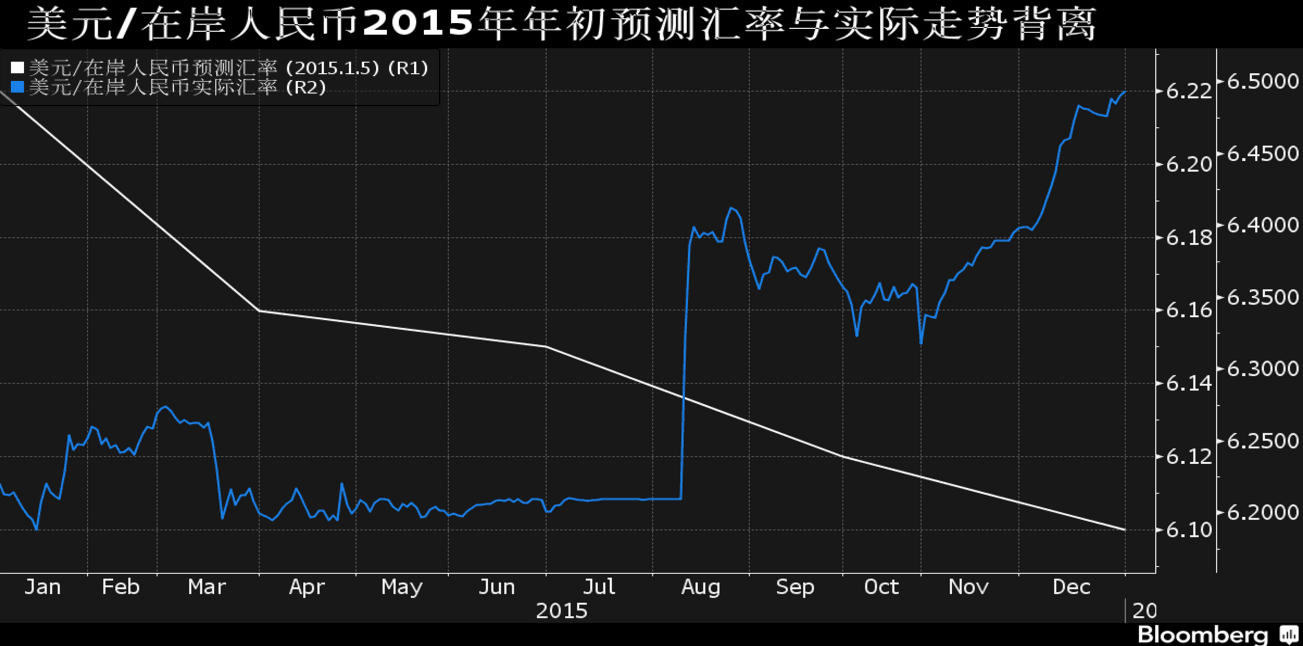 新澳天天開獎資料大全最新54期：深度解析與未來趨勢預(yù)測