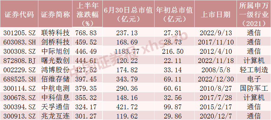 4577777開獎結(jié)果揭曉：幸運號碼大公開！