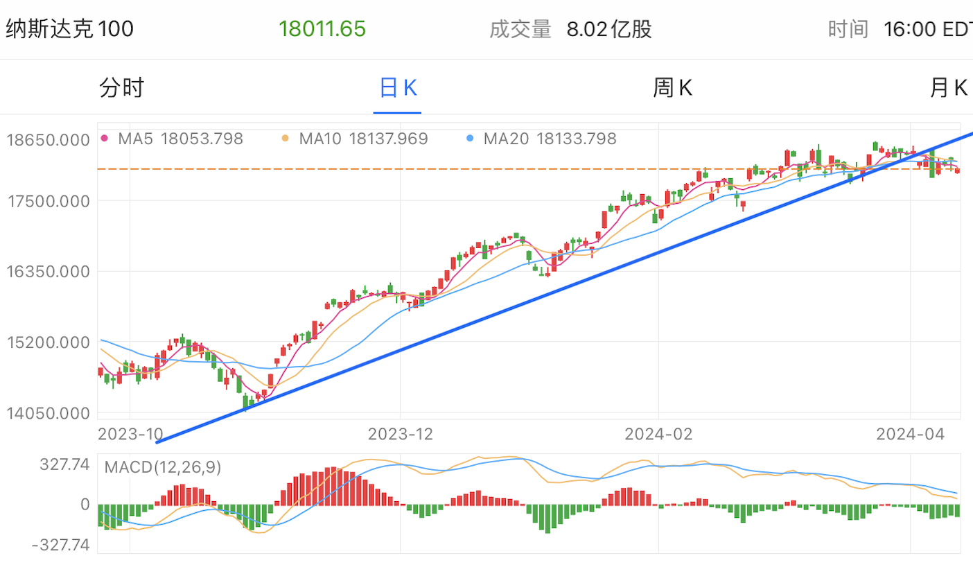 7777788888新版跑狗,市場(chǎng)趨勢(shì)方案實(shí)施_領(lǐng)航款61.787