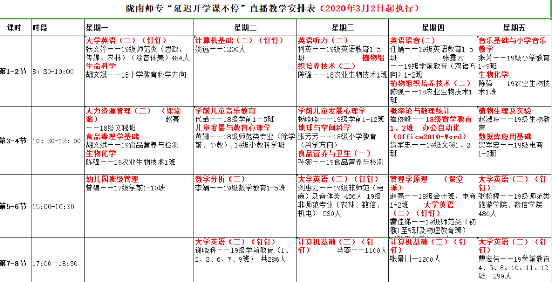 夢(mèng)想之城 第3頁(yè)