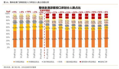 新澳門天天資料（新澳門天天資料：信息時(shí)代的決策寶典）